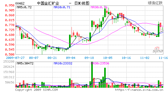天然乳品2600萬元收購生產線今早復牌