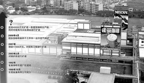 鄰居不堪咖啡味 東莞雀巢四度擴建遇難題