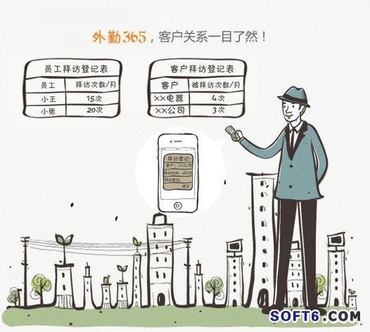 兵不厭精:淺談白酒銷售隊伍的精細化管理