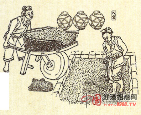 白酒釀造工藝流程圖解