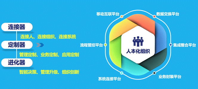 中國首屆白酒行業峰會深度診脈，致遠協同解決方案賦能彎道超車