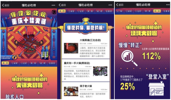 搞事情！RIO勁爽&美團發布最新重慶美食榜