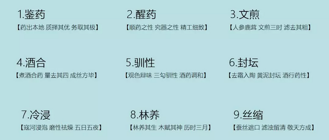 茅鹿源養生酒一次茅鹿傳奇的生態邂逅……