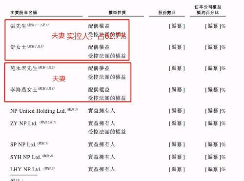 員工平均薪酬約6萬，去年大賺12億！服務“變態”的海底撈要上市了