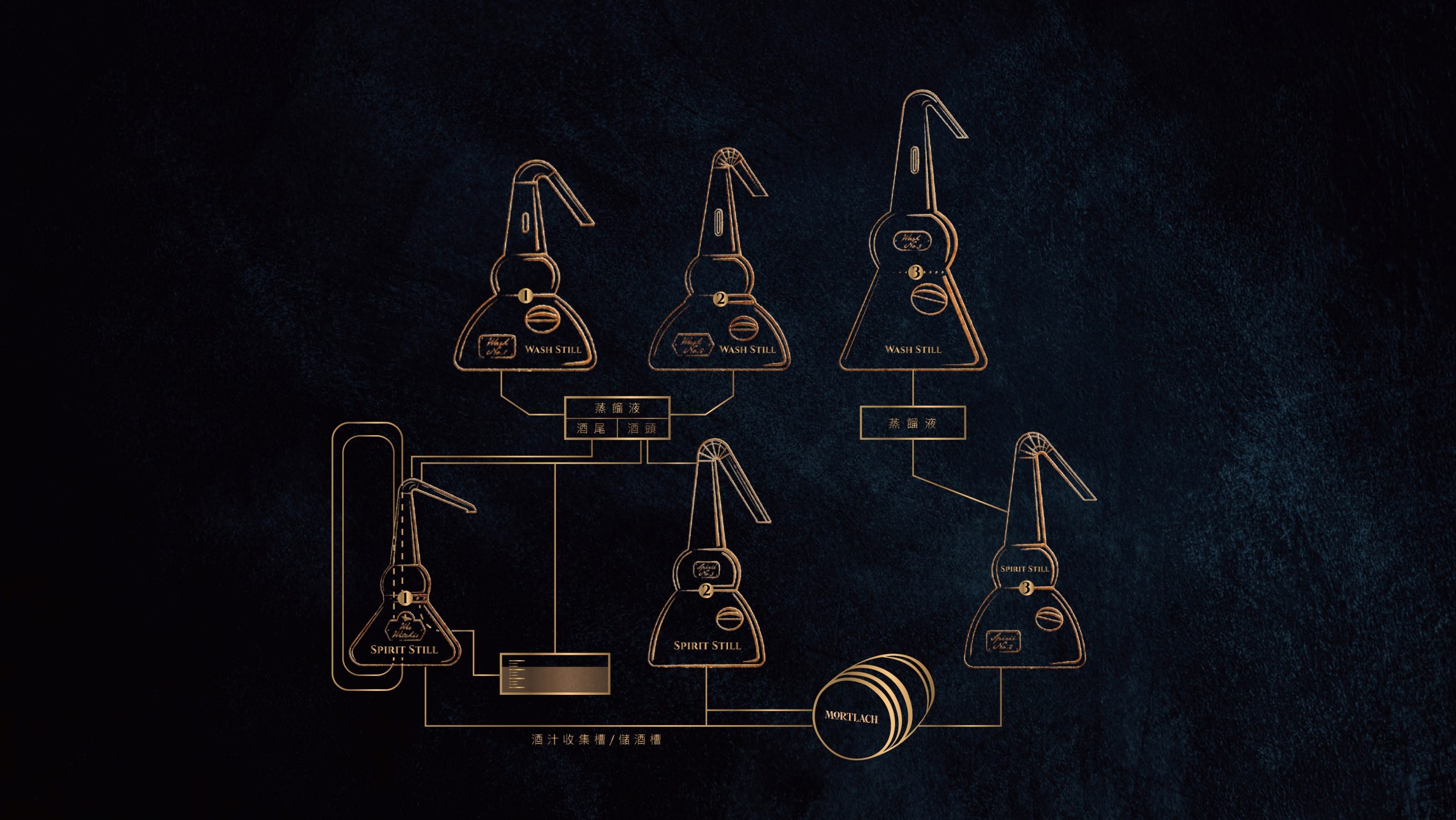圖片包含 游戲機 描述已自動生成