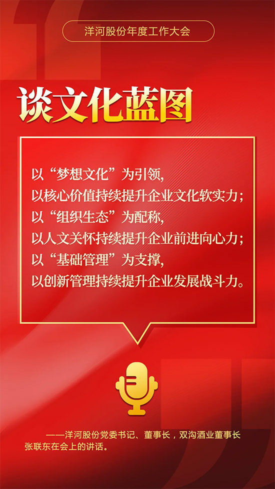 開年兩次重要會議，洋河向消費者展示了什么？