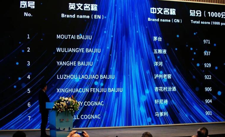 洋河新高度 洋河榮登世界蒸餾酒品牌榜